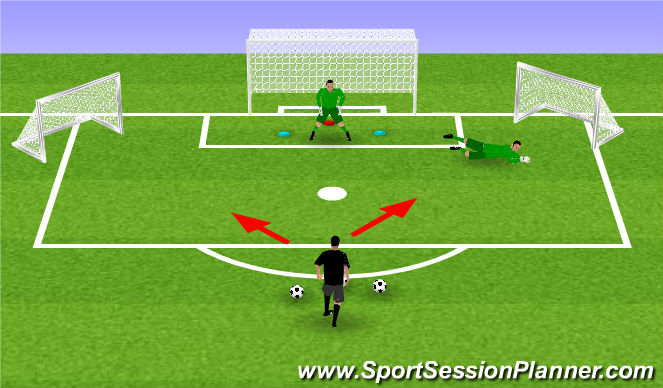 Football/Soccer Session Plan Drill (Colour): Warm up- Balls played wide