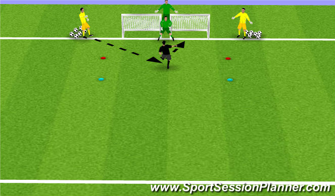 Football/Soccer Session Plan Drill (Colour): Block Save