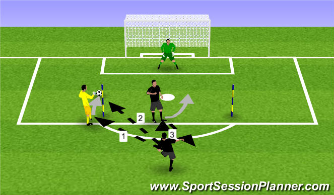 Football/Soccer Session Plan Drill (Colour): 1v1 Play