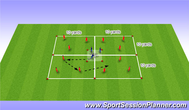 Football/Soccer Session Plan Drill (Colour): 4 Rondos
