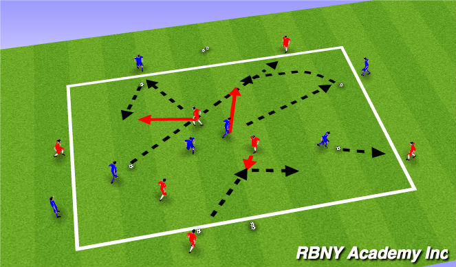 Football/Soccer Session Plan Drill (Colour): Warm Up I