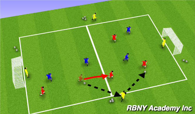 Football/Soccer Session Plan Drill (Colour): Conditioned Game I