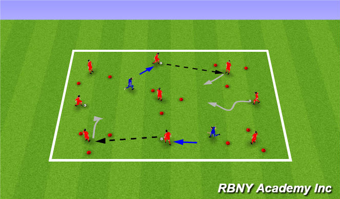 Football/Soccer Session Plan Drill (Colour): Main Activity