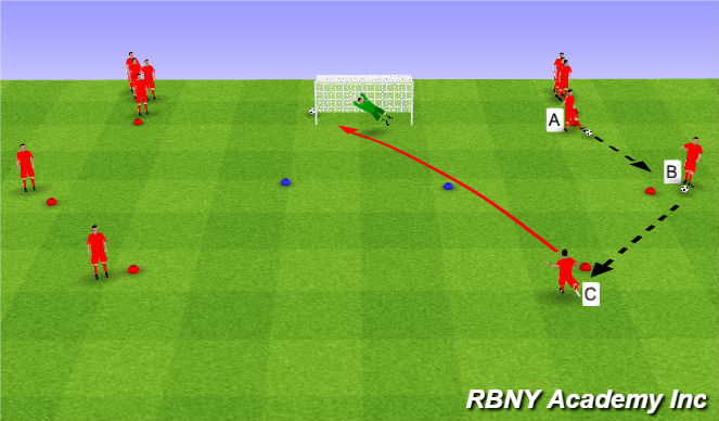 Football/Soccer Session Plan Drill (Colour): Shooting