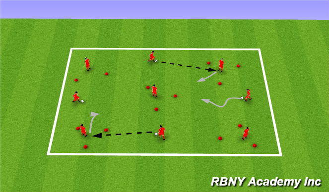 Football/Soccer Session Plan Drill (Colour): Main Activity