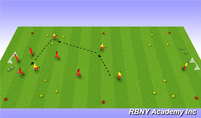 Football/Soccer Session Plan Drill (Colour): Conditioned Play