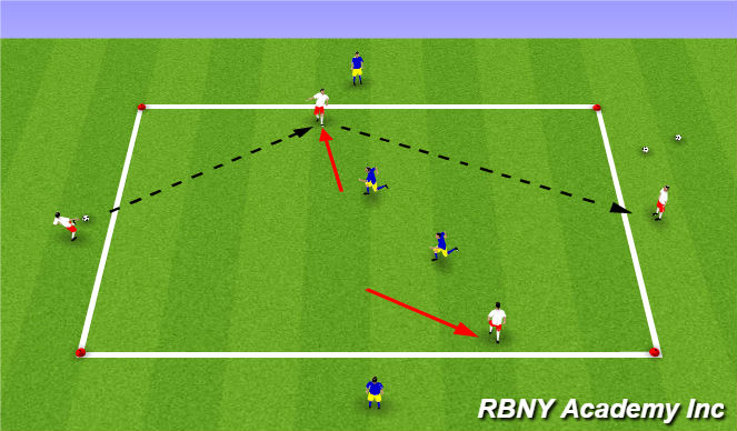 Football/Soccer Session Plan Drill (Colour): Progression: