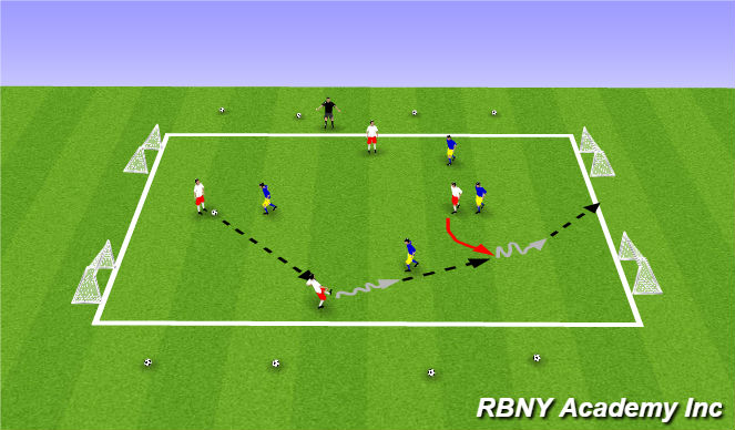 Football/Soccer Session Plan Drill (Colour): Conditioned Game: