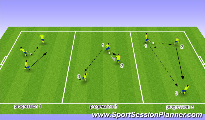 Football/Soccer Session Plan Drill (Colour): Warm-Up