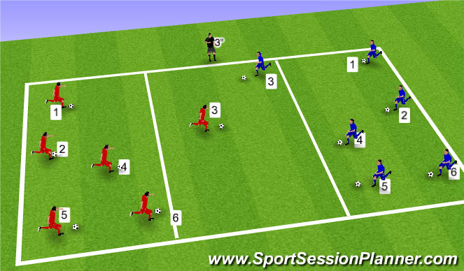 Football/Soccer Session Plan Drill (Colour): Counter-Attack: #'s Warm-up