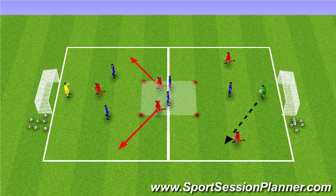 Football/Soccer Session Plan Drill (Colour): Counter-Attack: Game