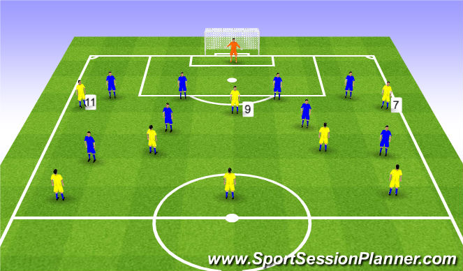Football/Soccer Session Plan Drill (Colour): Screen 1
