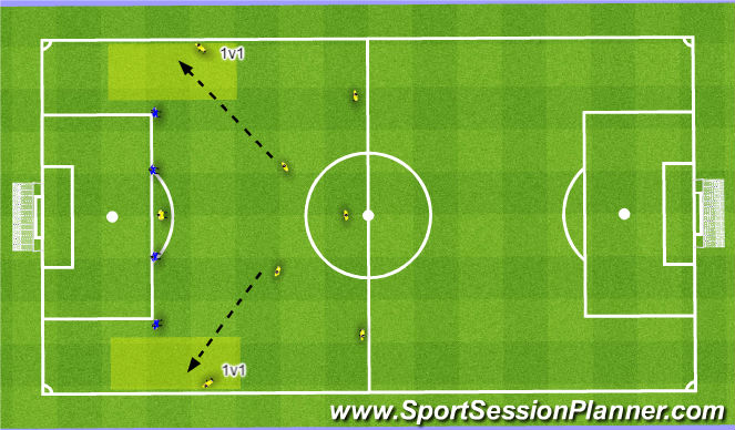 Football/Soccer Session Plan Drill (Colour): Screen 2