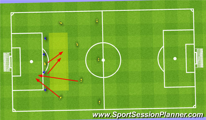 Football/Soccer Session Plan Drill (Colour): Screen 6