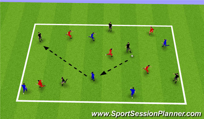 Football/Soccer Session Plan Drill (Colour): 2 teams vs 1 Warm Up