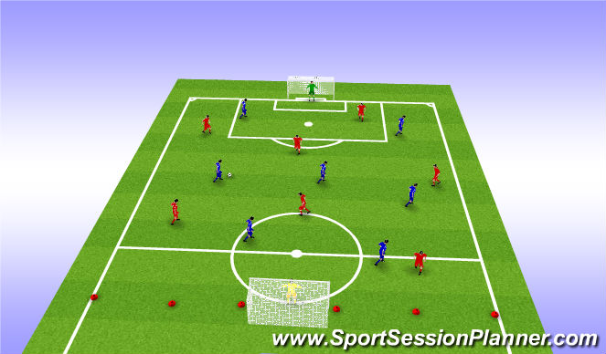 Football/Soccer Session Plan Drill (Colour): Possession vs Counter