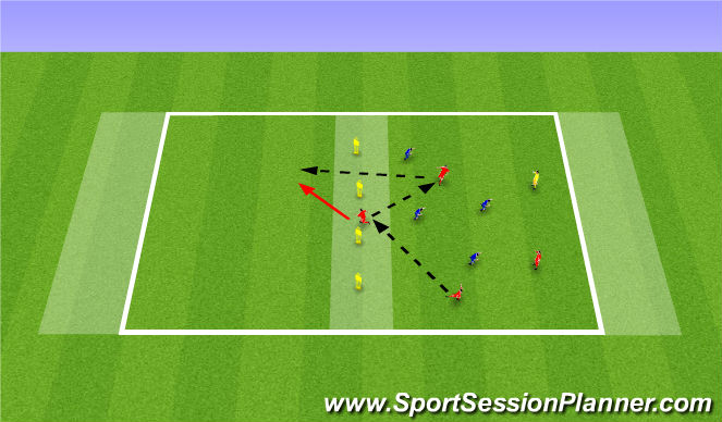 Football/Soccer Session Plan Drill (Colour): Passing
