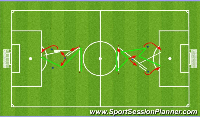 Football/Soccer Session Plan Drill (Colour): Positional