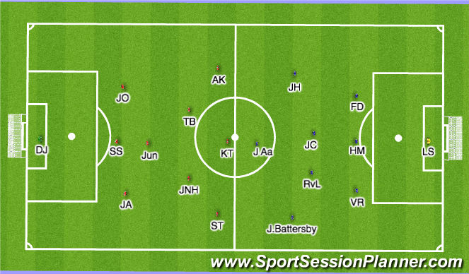 Football/Soccer Session Plan Drill (Colour): Training game