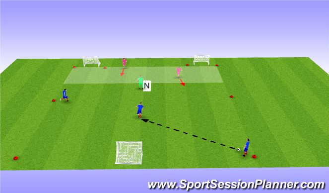 Football/Soccer Session Plan Drill (Colour): phase 3