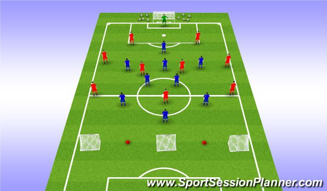 Football/Soccer Session Plan Drill (Colour): Half Pitch Practice - Pressing