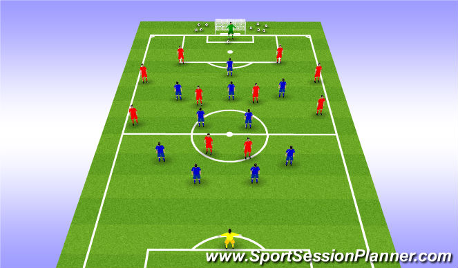 Football/Soccer Session Plan Drill (Colour): 11v11
