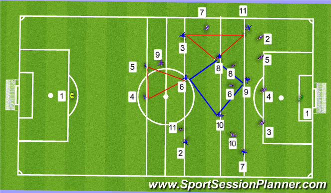 Football/Soccer Session Plan Drill (Colour): Screen 1