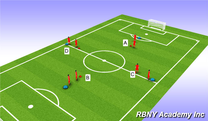 Football/Soccer Session Plan Drill (Colour): Passing, Control/Movement