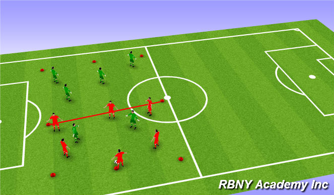 Football/Soccer Session Plan Drill (Colour): Passing/Control