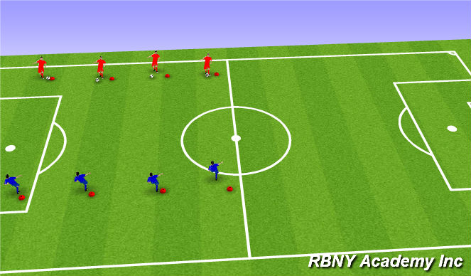Football/Soccer Session Plan Drill (Colour): Defensive/Attacking Game Situation