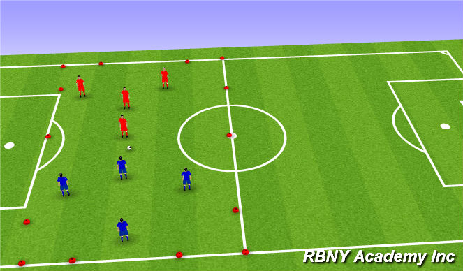 Football/Soccer Session Plan Drill (Colour): Scrimmage