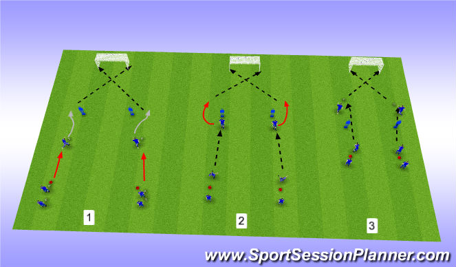 Football/Soccer Session Plan Drill (Colour): Running Shooting