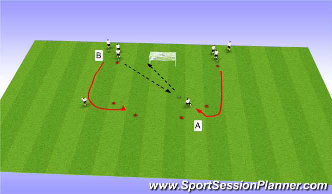 Football/Soccer Session Plan Drill (Colour): Shooting