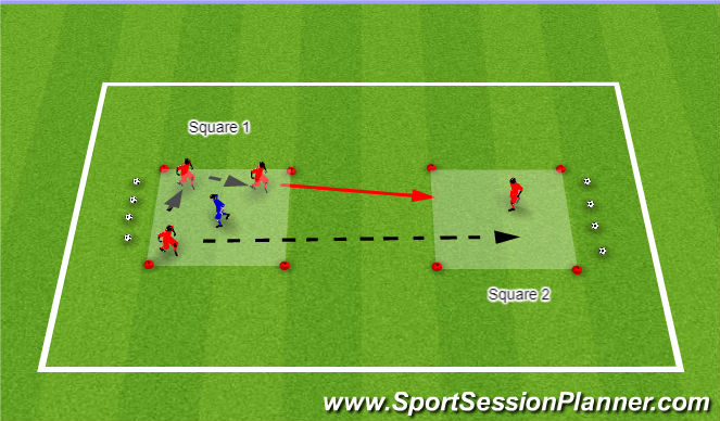 Football/Soccer Session Plan Drill (Colour): Last Player