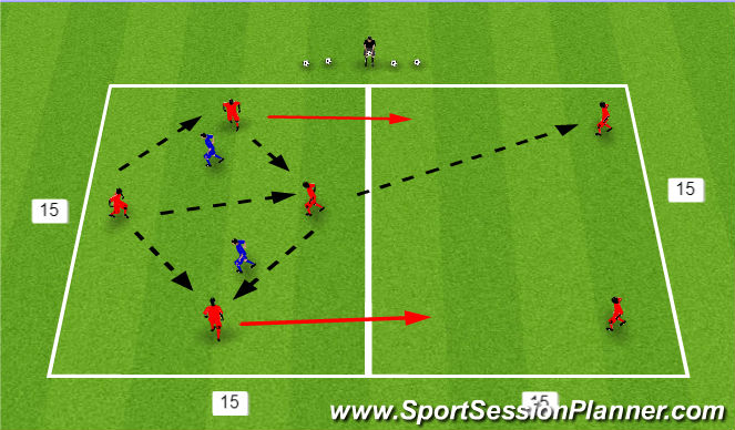 Football/Soccer Session Plan Drill (Colour): 6v2