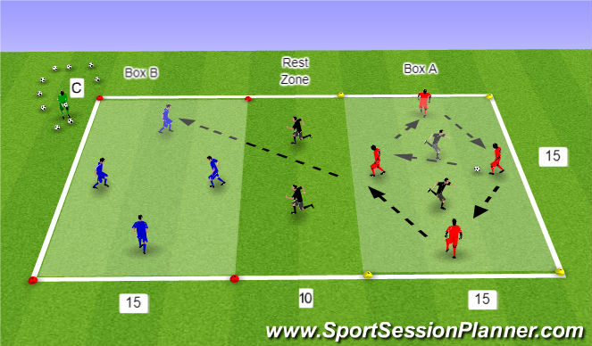 Football/Soccer Session Plan Drill (Colour): 4v2 w 2
