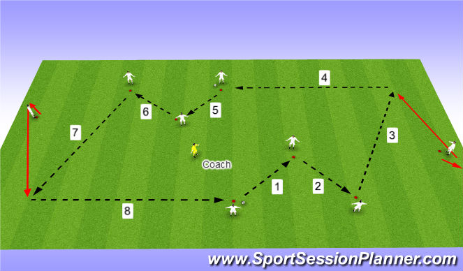 Football/Soccer Session Plan Drill (Colour): Warm Up