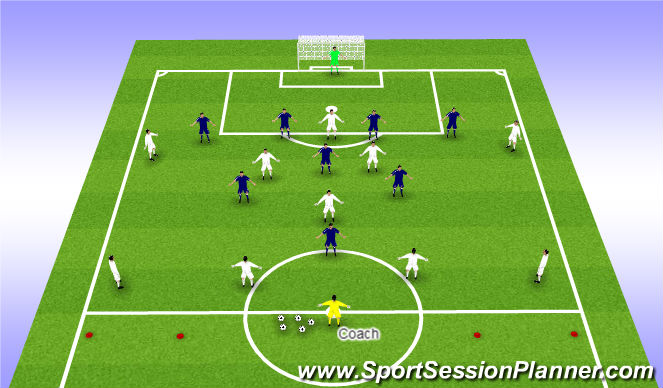 Football/Soccer Session Plan Drill (Colour): Activity Two