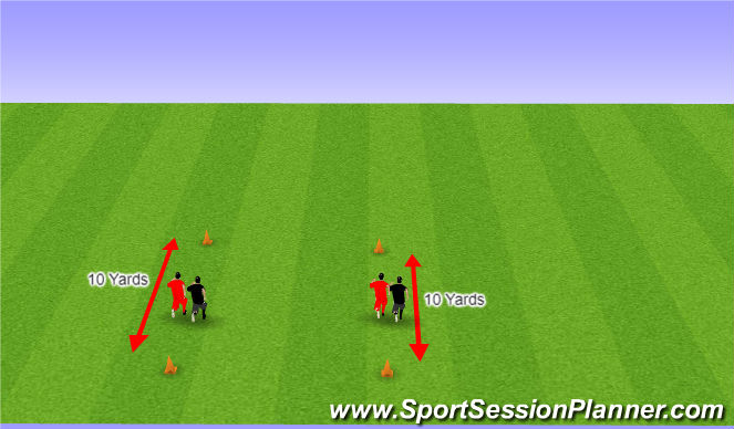 Football/Soccer Session Plan Drill (Colour): Sprint
