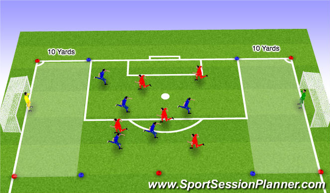 Football/Soccer Session Plan Drill (Colour): Condition Game