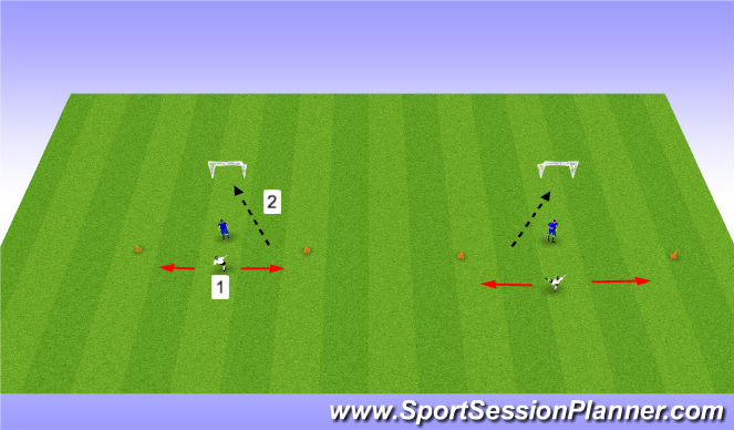 Football/Soccer Session Plan Drill (Colour): 1v1s
