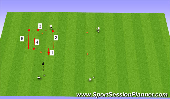 Football/Soccer Session Plan Drill (Colour): Ball mastery with passing