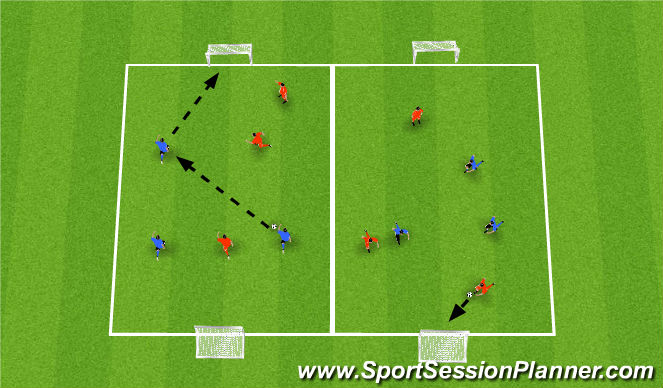 Football/Soccer Session Plan Drill (Colour): Arrival Activity