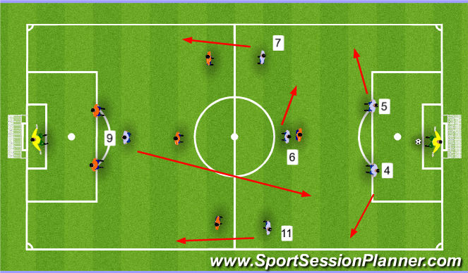 Football/Soccer Session Plan Drill (Colour): Shadow Play