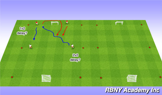Football/Soccer Session Plan Drill (Colour): Main Activity 2