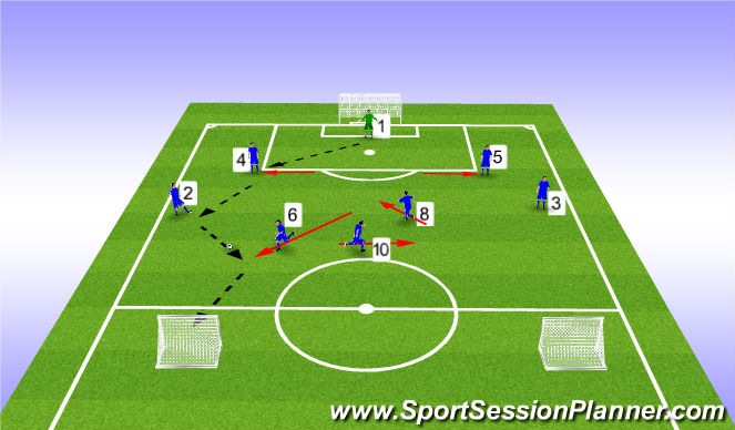 Football/Soccer Session Plan Drill (Colour): Phase (1) - Lead Practice
