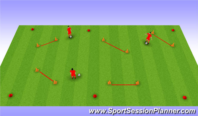 Football/Soccer Session Plan Drill (Colour): Gate dribbling