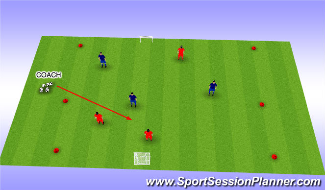 Football/Soccer Session Plan Drill (Colour): 3 v 3 game