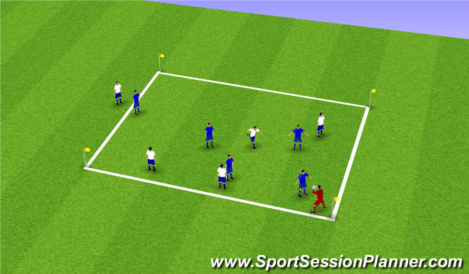 Football/Soccer Session Plan Drill (Colour): Warm Up: Defending in a block.