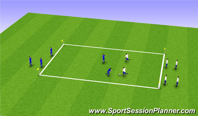 Football/Soccer Session Plan Drill (Colour): Technical: Pressure, Cover, Balance